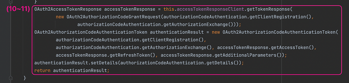 OAuth2AuthorizationCodeAuthenticationProvider의 authenticate 메서드