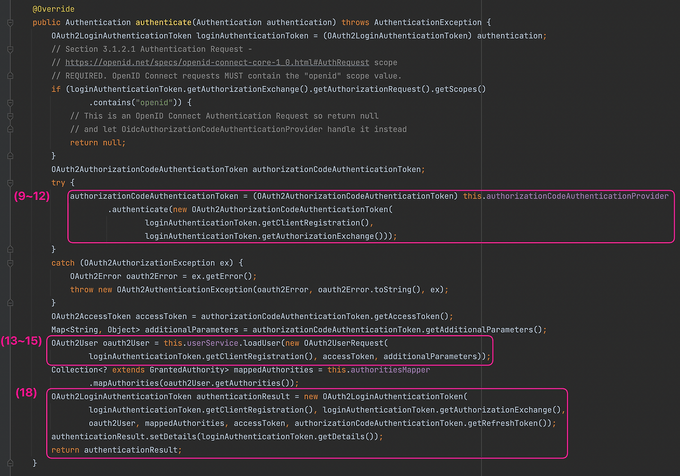 OAuth2LoginAuthenticationProvider의 authenticate메서드